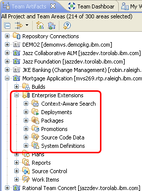 Enterprise Extensions Node in Team Artifacts View